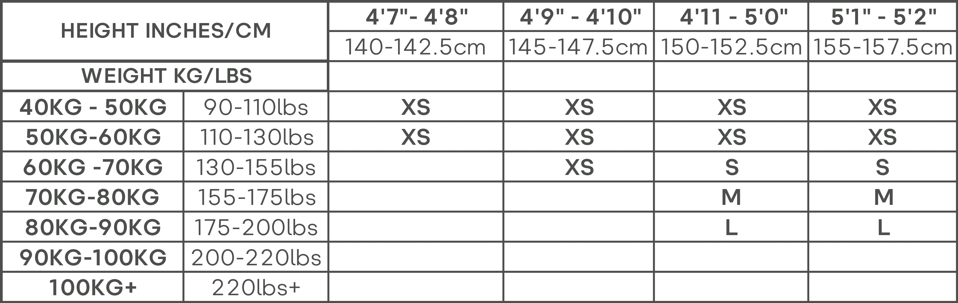 Size Guide 4'7-5'2